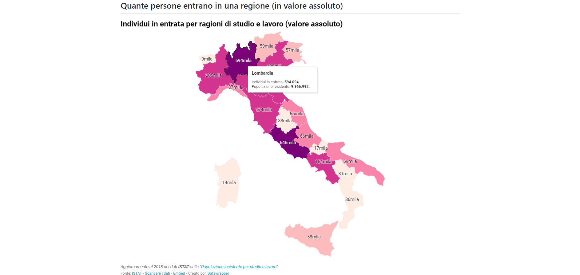 Il valore dei dati aperti sui cittadini in mobilità