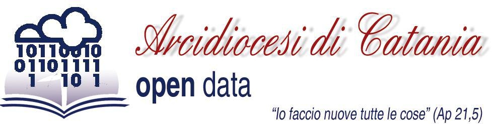 Con l’Arcidiocesi di Catania dall’Osservatorio digitale, agli Open Data…a Telegram e oltre….